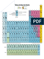 Tableau Periodique Des Elements PDF