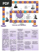 Jogo 1 -Trilha Do Átomo