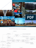 Reservoir Types and Drives