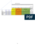 Workforce Planning Template