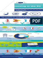 2014 1 Eu Fish Processing Sector Facts Figures EnINFOGRAPHIC