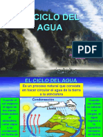 el-ciclo-del-agua-1229910037710565-1