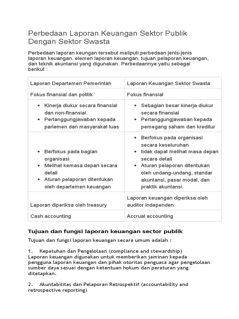 Perbedaan Laporan Keuangan Sektor Publik Dan Sektor Swasta - Tips