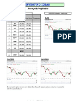 Investing Ideas - 07 23 2010 Review