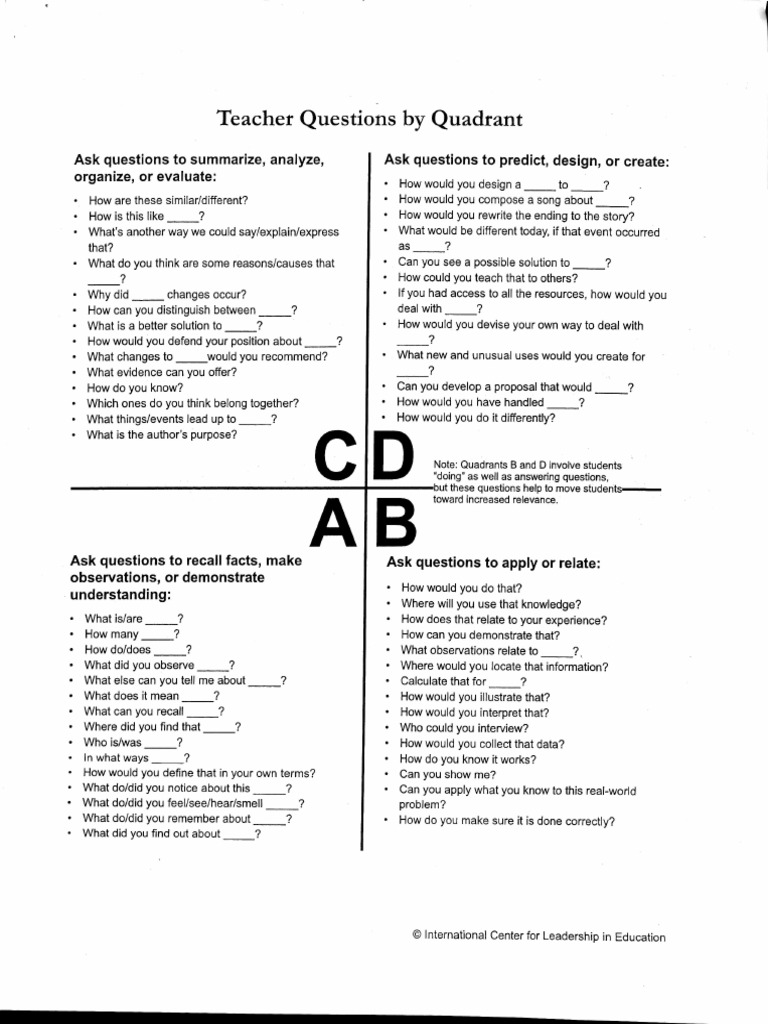 Rigor Teacher Questions by Quadrant | PDF