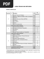 2011814191636475matriz_curricular_-_curso_tecnico_em_vestuario.pdf