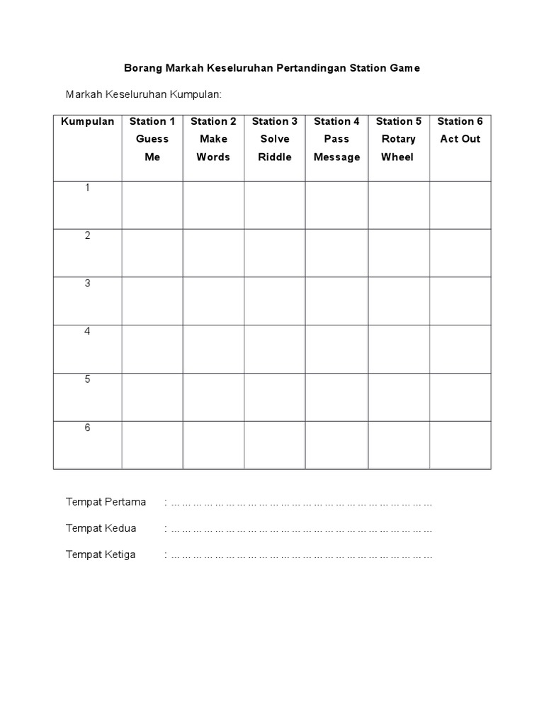 Borang Markah Keseluruhan Pertandingan Station Game | PDF