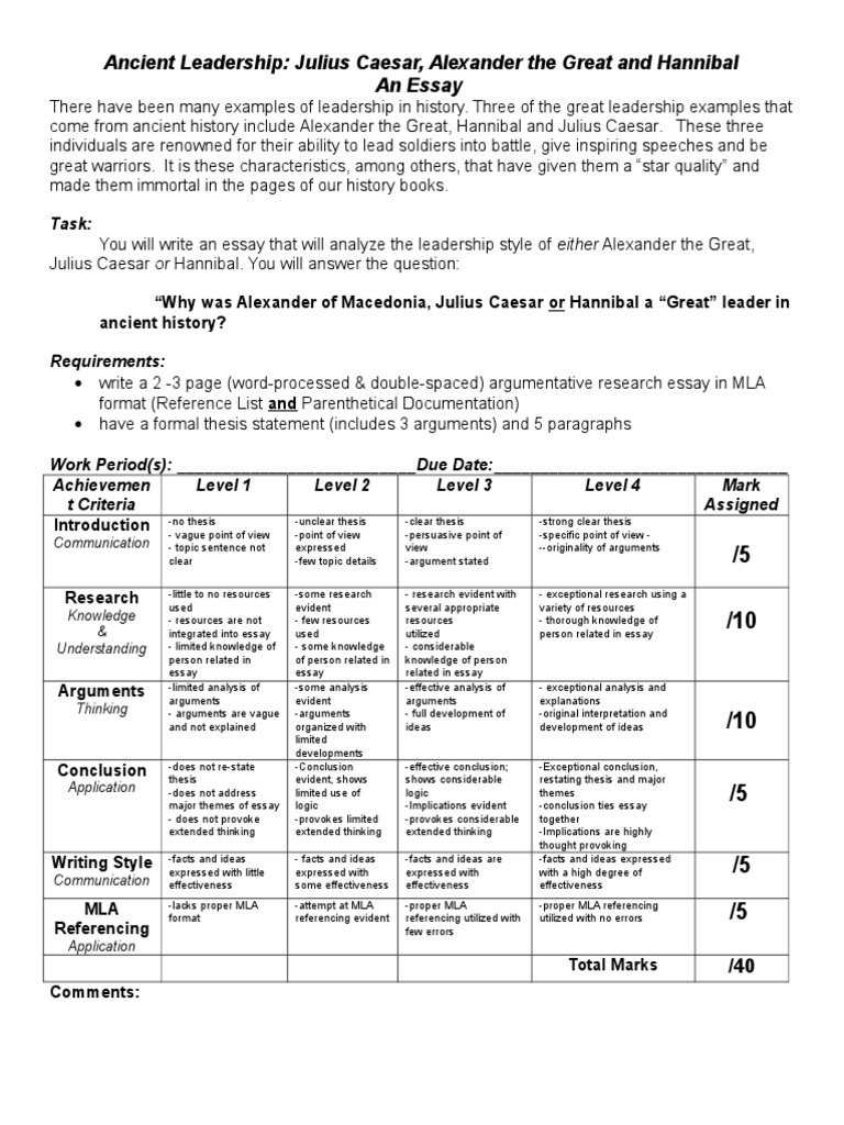 Ap lang argument essay prompts 2015 image