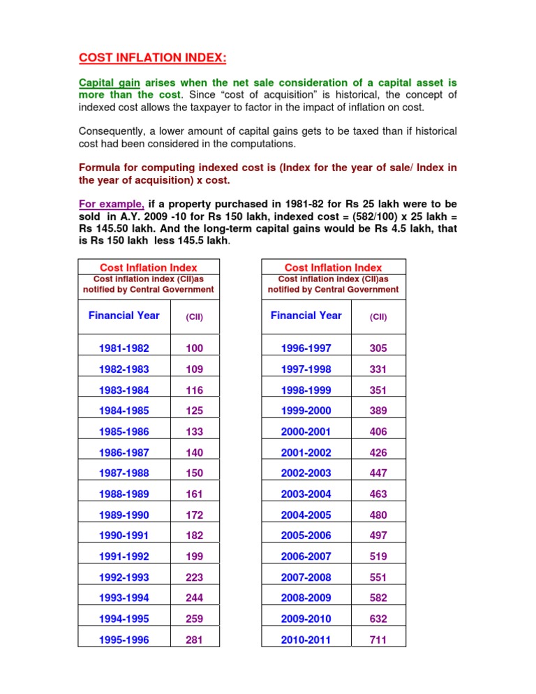 Cost Inflation Index | PDF