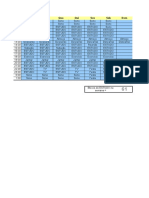 Planilha de Estudos Excel - Só Preencher