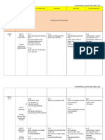 Week / Date Topic / Theme Listening & Speaking Reading Writing Language Arts