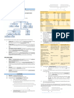 Biochemistry - Chapter 17