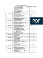 Ceklist Pelayanan Pasien