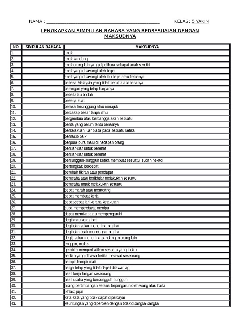 Lengkapkan Simpulan Bahasa Yang Bersesuaian Dengan Maksudnya No Simpulan Bahasa Maksudnya
