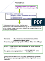 KF Viskositas