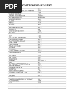 ICD 10 Codes for Neonatal Conditions | PDF
