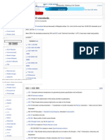 List of ISO Standards PDF