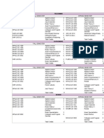 Course Outline Sequence