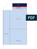 Kpi Type KPI 3G: Ps Volume Hsdpa Ps Volume Hsupa