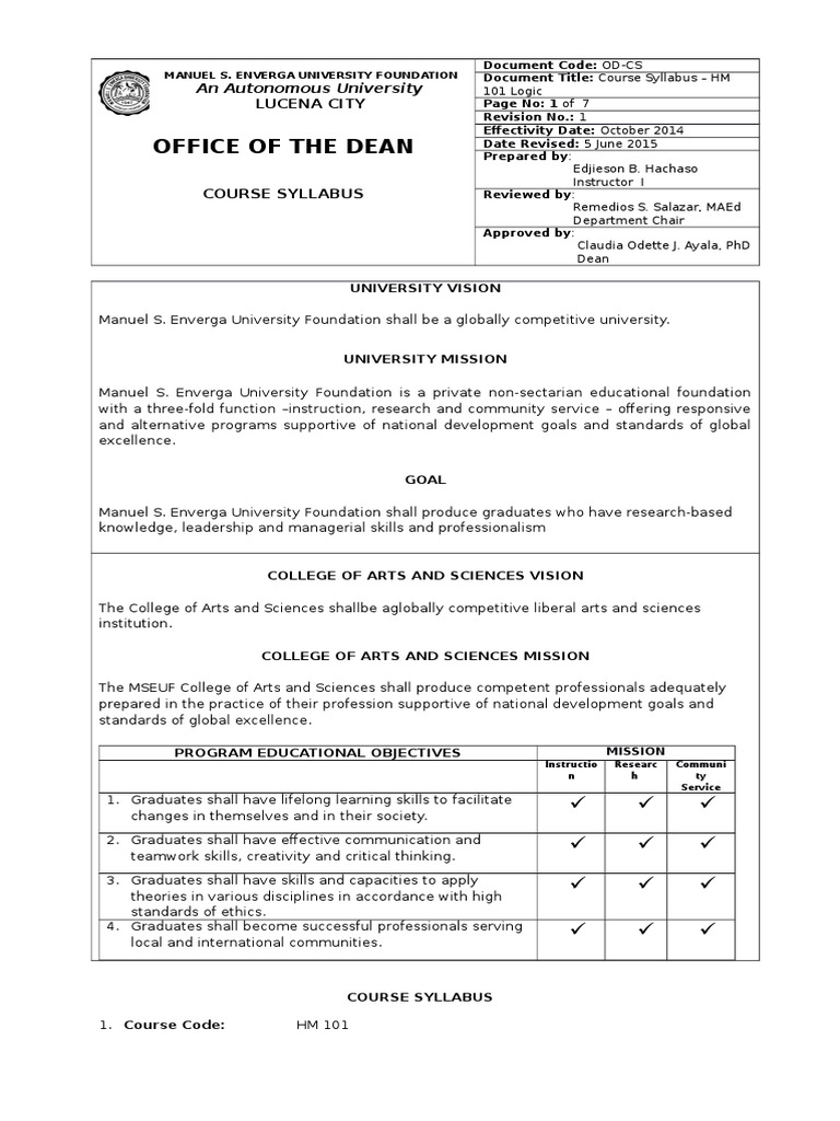 Critical thinking syllabus image