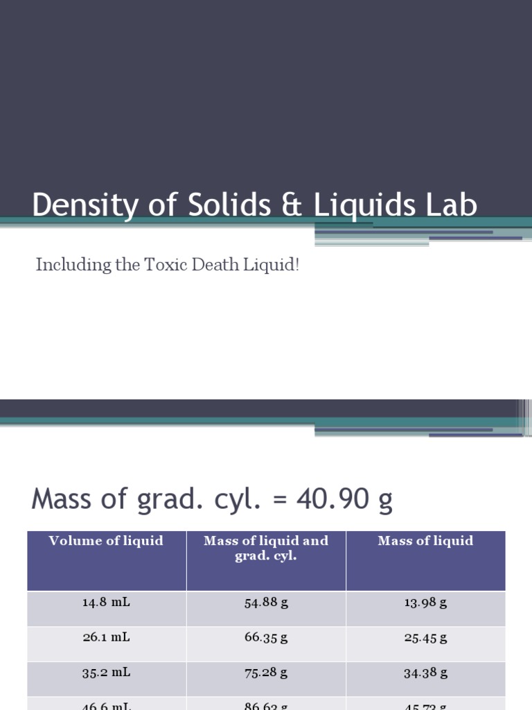 Density of Solids and Liquids