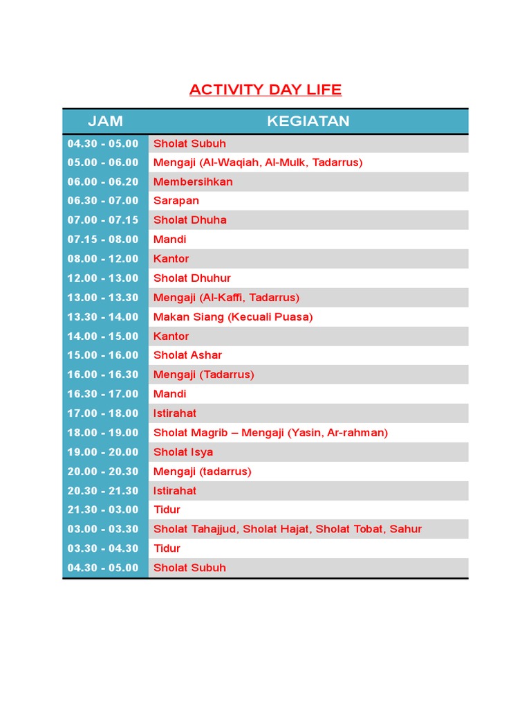 Activity Day Life | PDF | Cooking, Food & Wine
