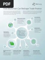 How Blockchain Can Reshape Trade Finance: Mercury