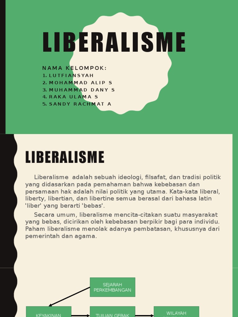 Liberalisme Pdf