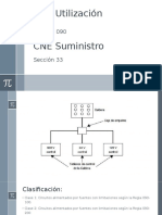 CNE Utilización