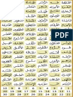 Mushaf Quran PDF