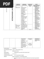 Dskp Kssm Matematik Tingkatan 2