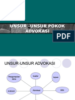 Unsur-Unsur Advokasi