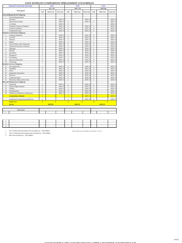 Cost Estimate Spreadsheet | PDF | Building Engineering | Engineering