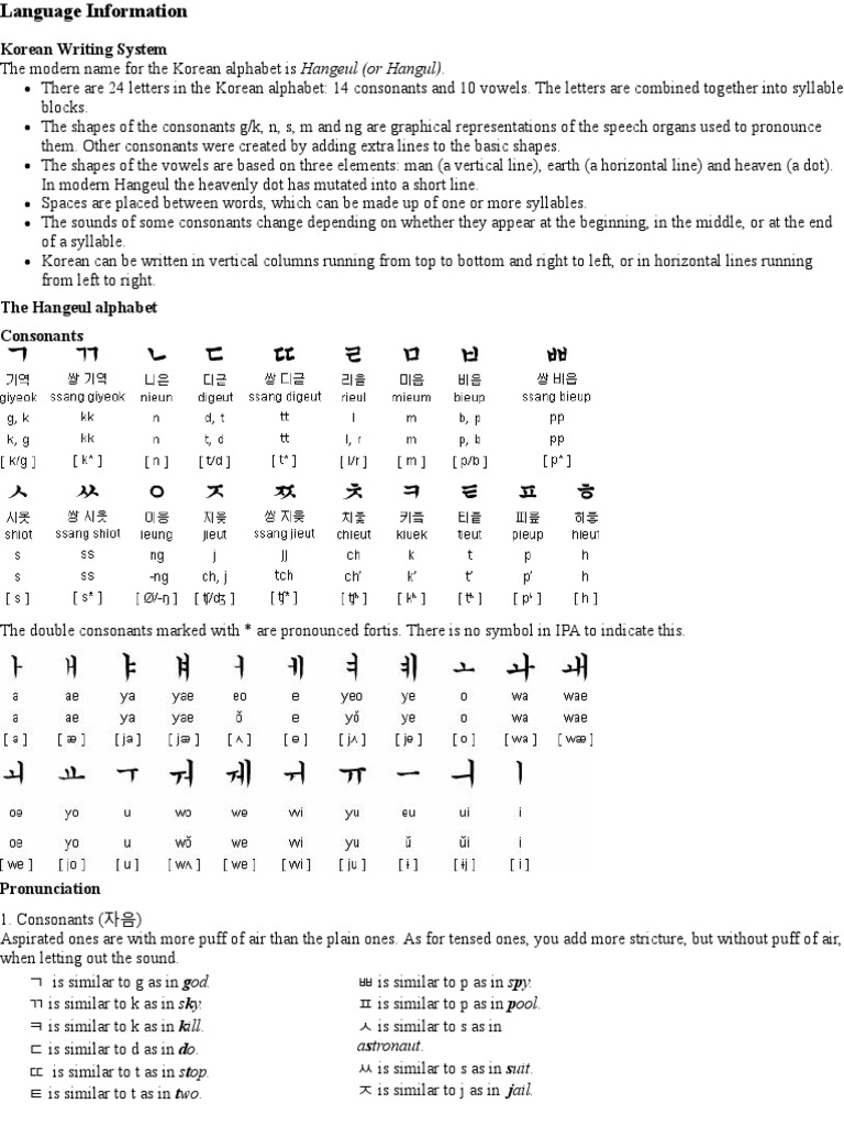 Korean Language Information Korean Alphabet, Korean Grammar, Korean