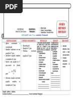 PLANEJAMENTO ABRIL MARIA MENDES 2017 9° ANO