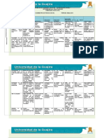 Cuadros de actividades.docx