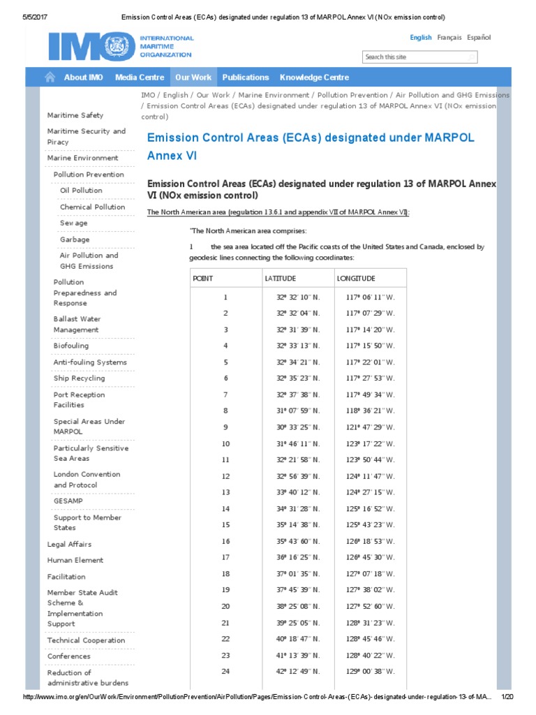 Emission Control Areas (ECAs) Designated Under Regulation 13 of MARPOL