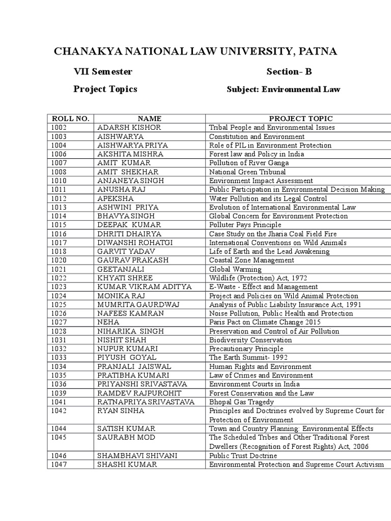 Environmental project topics for college students pdf picture