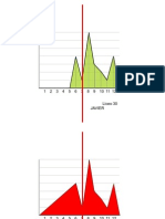 POLÍGONOS FRECUENCIA