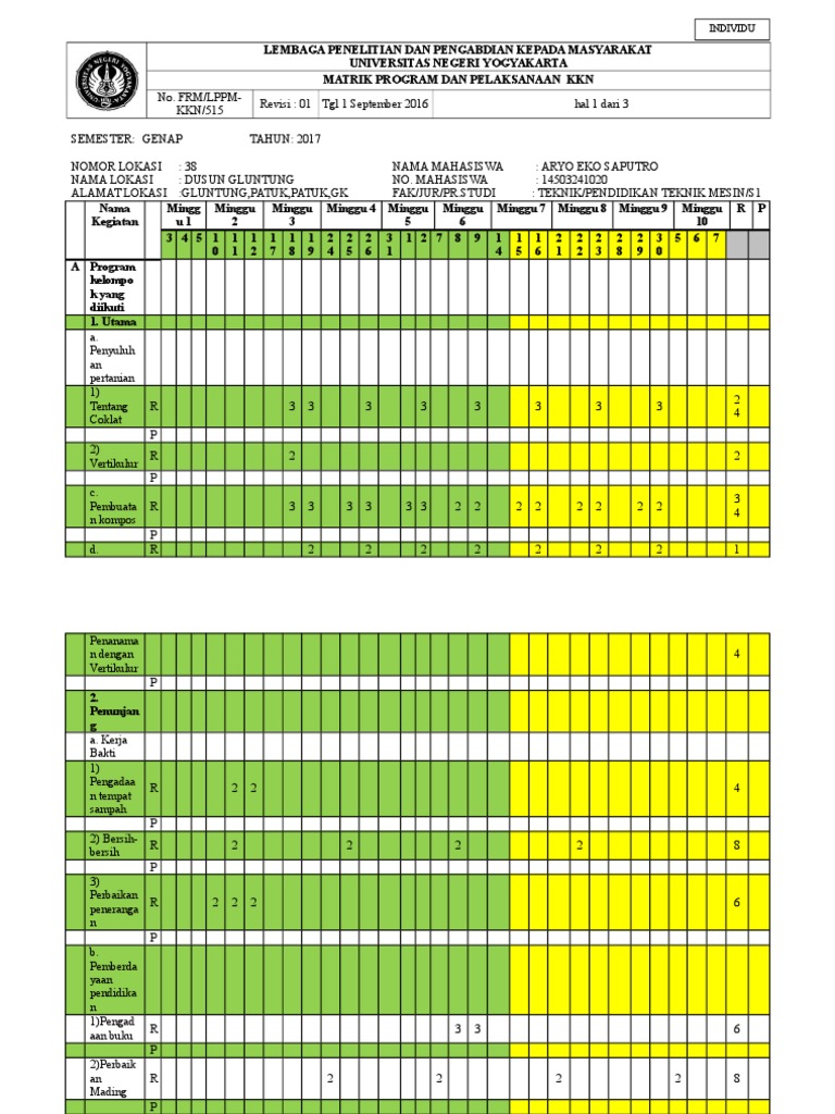 Matriks Program Kerja KKN 2017 | PDF | Sains & Matematika