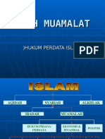 Topik 1 Fiqh Muamalah