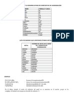 Inorganica 2 PDF