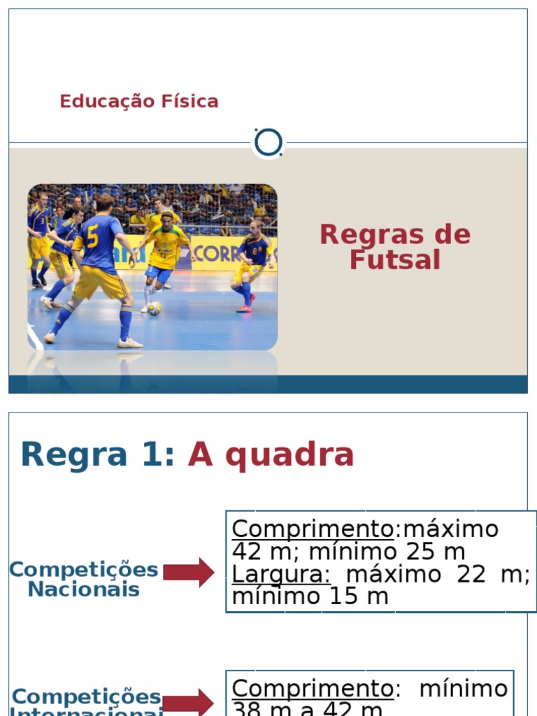 FUTSAL REGRAS Esporte de Atletismo Esportes