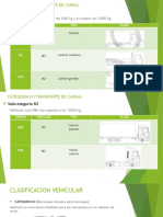 Clasificacion Vehicular