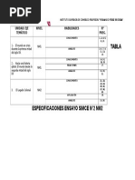 TABLA ESPECIFICACIONES ENSAYO SIMCE N°1