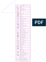 Leyenda de Seguridad Fisica