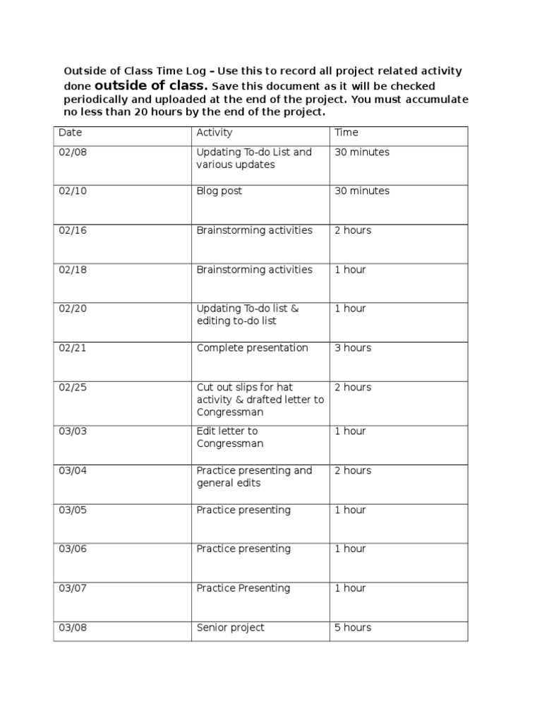 Project Activity Log Template | PDF