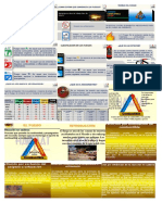 Info de Manejo de Extintores