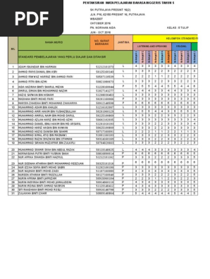 Bi 5  PDF  Percakapan  Besar Kecil Huruf