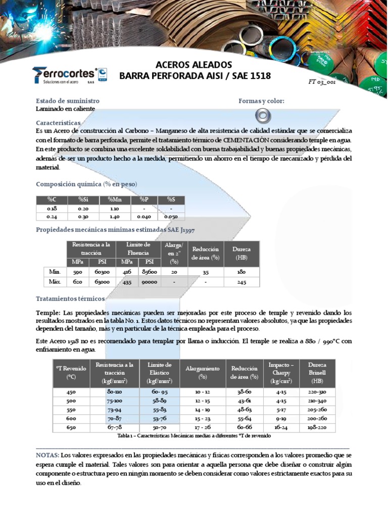 Barra Perforada AISI SAE 1518 | PDF | Tratamiento a base de calor | Acero
